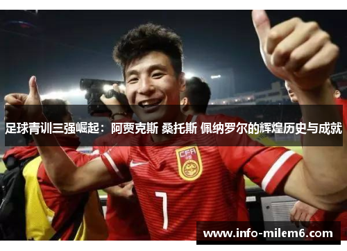 足球青训三强崛起：阿贾克斯 桑托斯 佩纳罗尔的辉煌历史与成就