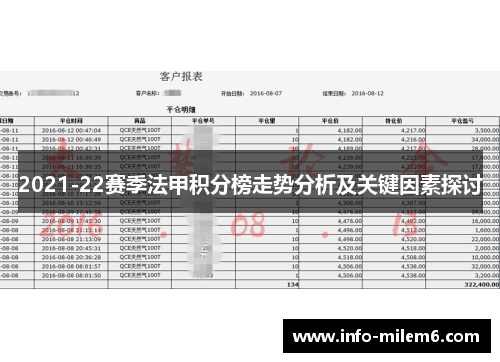 2021-22赛季法甲积分榜走势分析及关键因素探讨