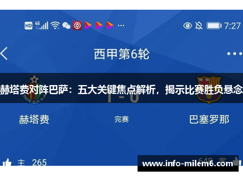 赫塔费对阵巴萨:五大关键焦点解析,揭示比赛胜负悬念 赫塔费对阵巴萨:五大关键焦点解析,揭示比赛胜负悬念