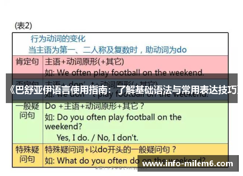 《巴舒亚伊语言使用指南:了解基础语法与常用表达技巧》 《巴舒亚伊语言使用指南:了解基础语法与常用表达技巧》