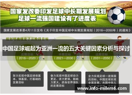 中国足球崛起为亚洲一流的五大关键因素分析与探讨